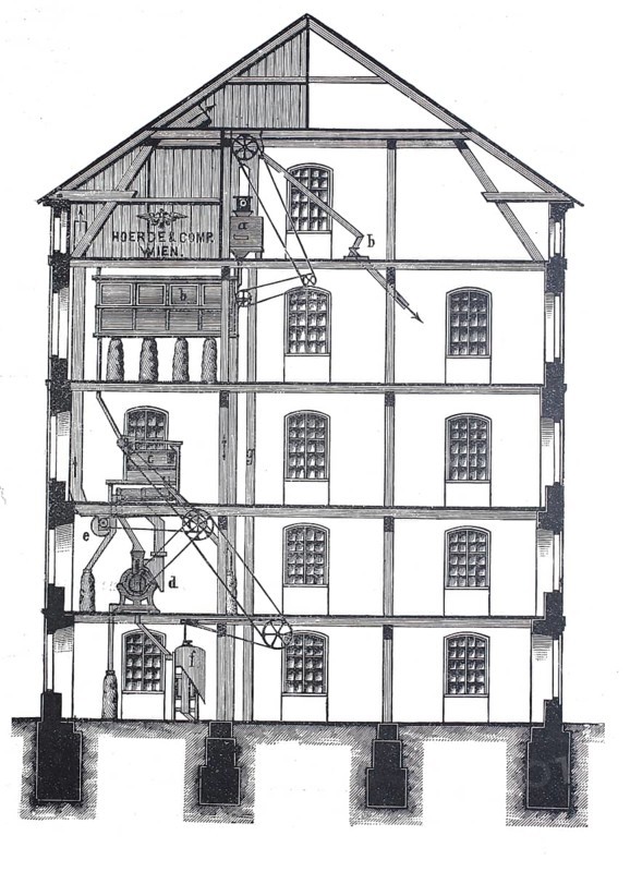 Agriculture, grain processing, bunkery plant, white cleaning of grains, by Hoerde & Co, around 1870, digitally improved reproduction of a 19th century model, historical, exact date unknown