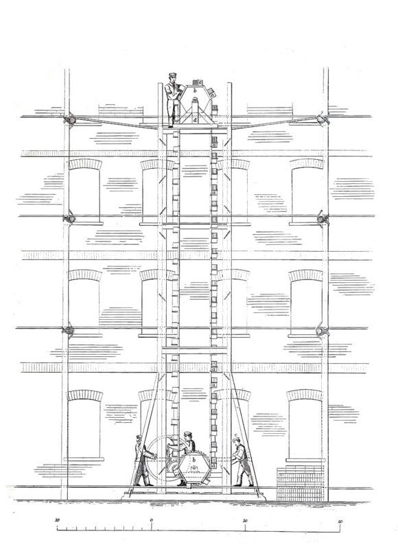 Brick conveying machine, historical, digitally enhanced reproduction of a model from around 1860