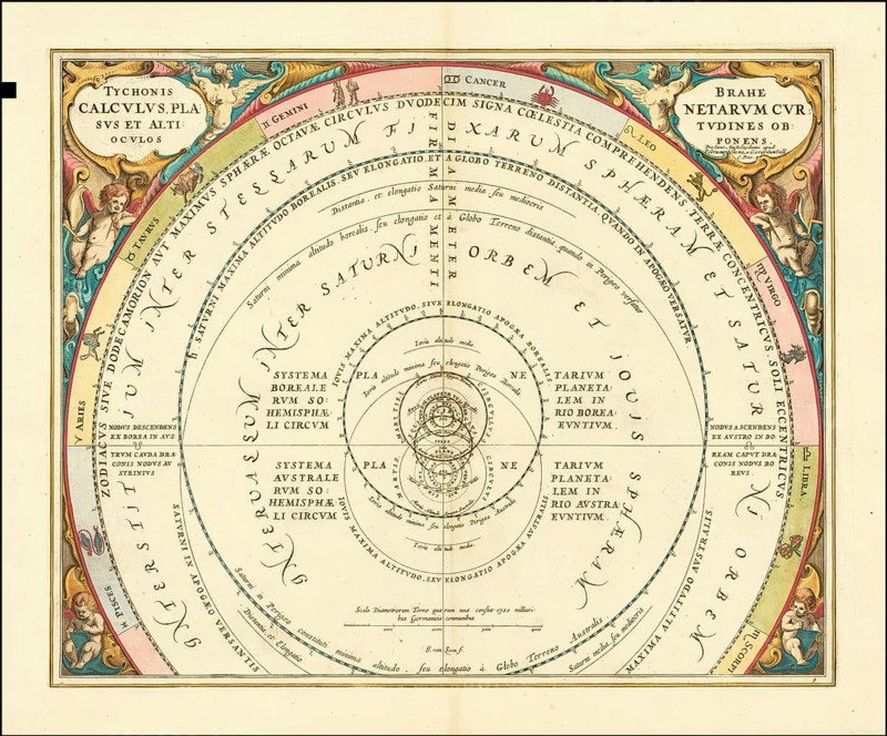 Historical presentation of the tychonic world view created by Andreas Cellarius around 1660. The tychonic system, developed by Tycho Brahe, is a geo-heliocentric model in which the earth is at the center, the sun and the moon orbit the earth, but all other planets orbit the sun. The image is from Cellarius's famous star atlas Harmonia Macrocosmica, digitally restored reproduction from a 17th century model, authentic, exact date of presentation unknown