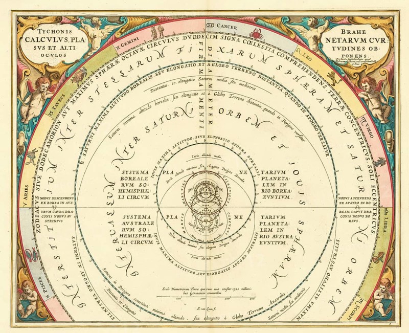 Historical presentation of the Tychonic world system, Tychonis Calculus, which was made by Andreas Cellarius for his famous atlas Harmonia Macrocosmica after 1600. The Tychonic System is a geo-heliocentric model in which the Earth is at the center, the Sun and Moon orbit the Earth but the planets orbit the Sun, digitally restored reproduction from a 17th century original, authentic, exact date of presentation unknown