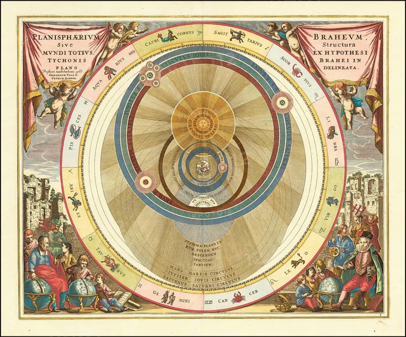 A 17th century illustration of Tycho Brahe's geo-heliocentric model of the universe. The image is from Andreas Cellarius' Harmonia Macrocosmica atlas and shows the Earth in the center around which the Moon and Sun revolve. At the same time, the planets Mercury, Venus, Mars, Jupiter and Saturn orbit the sun, digitally restored reproduction from a 17th century model, authentic, exact date of presentation unknown