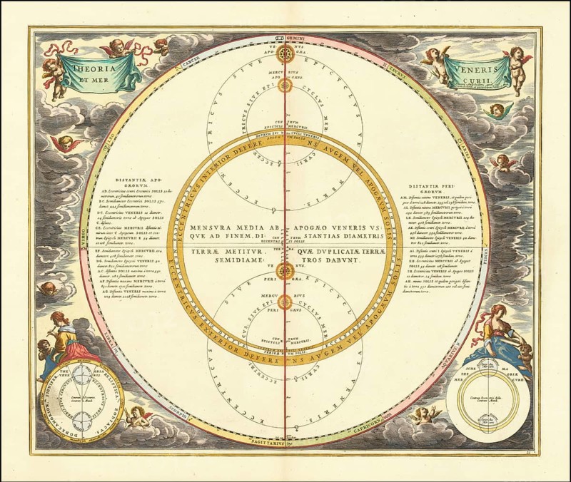 Historical illustration of the orbits of Mercury and Venus, which demonstrates the geoheliocentric world view according to Tycho Brahe. Theoria et Mercurii Veneris Cursus, theory and career of Mercury and Venus and depicts Mercury and Venus orbiting the Sun while the Sun itself orbits the Earth, digitally restored reproduction from a 17th century original, authentic, exact date of presentation unknown