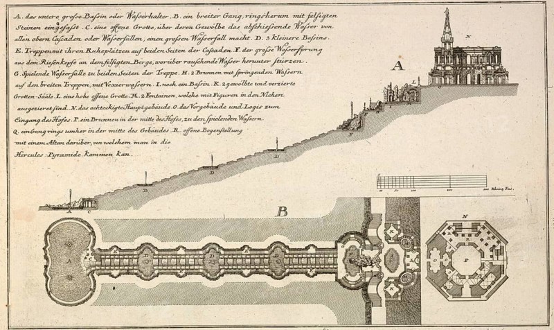 Average and floor plan of the buildings and waterworks of Karlsberg near Kassel, around 1850, Germany, authentic, digitally restored reproduction from a 19th century model, exact date of presentation unknown, historical