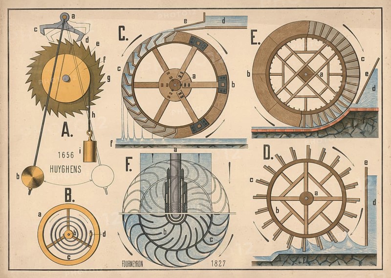 Technical drawings of clockworks and water wheels marked by the names Huyghens and Fourneyron as well as dates, illustration, reproduction from a 19th century model. Authentic, file restored for optimal use, exact date of submission unknown, historical