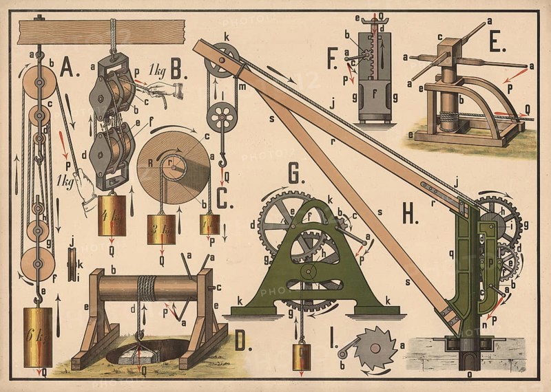 Historical presentation of various simple machines and lifting mechanisms, pulleys with rollers and ropes, winch with gear transmission, simple winch with hand crank, various cranes, gears, illustration, reproduction of a model from the 19th century. Authentic, file restored for optimal use, exact date of submission unknown, historical
