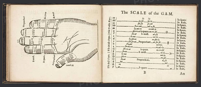 Musick-school of Aberdeen, an early modern music textbook with the Guidonian hand and the Scale of the Gam, Aberdeen, Scotland, 1682