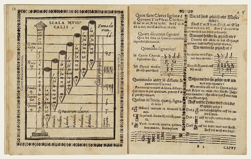 Compendium musicae latinum-germanicum, first published in 1591 by Adam Gumpelzhaimer, an early modern music textbook