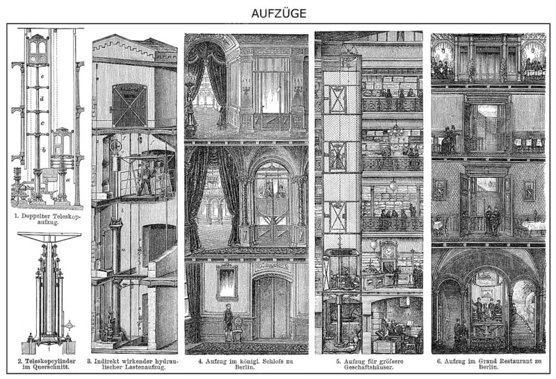 Historic illustration, lift constructions, 19th century, historische Zeichnung, Aufzüge im 19. Jahrhundert
