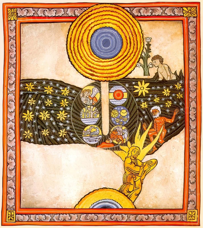 Six Days of Creation, Miniature from Liber Scivias by Hildegard of Bingen, Sibyl of the Rhine, 1098 – 1179, German Benedictine abbess and polymath, c.1175, digitally edited