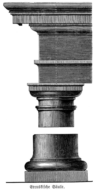 Construction form of an Etruscan column, column order, Etruscans, Etruscans, architecture, Roman Empire, historical illustration 1880