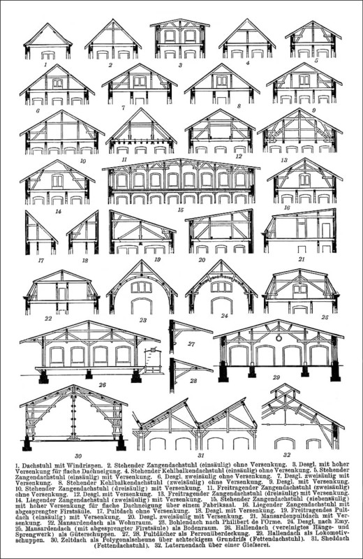 Different timber roof trusses, 19th century