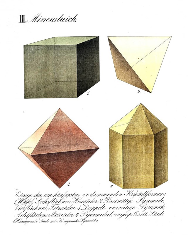 Various crystal forms from the mineral kingdom, basic geometric forms such as cubes, hexahedrons and pyramids, reproduction of a historical school picture, mural or teaching board, authentic, exact date unknown