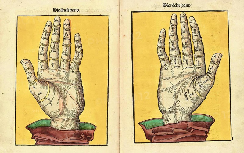 Hands, old coloured woodcuts by Michael Wolgemut and Anton Koberger from incunabula The Treasure Keeper or Shrine of the True Riches of Salvation and Further Beatitude by Stephan Fridolin, Nuremberg, 1491