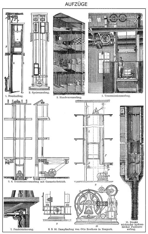 Historic illustration, lift constructions, 19th century, historische Zeichnung, Aufzüge im 19. Jahrhundert