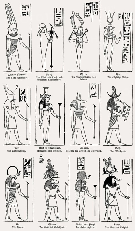 Ancient Egyptian deities, drawing from the 19th century