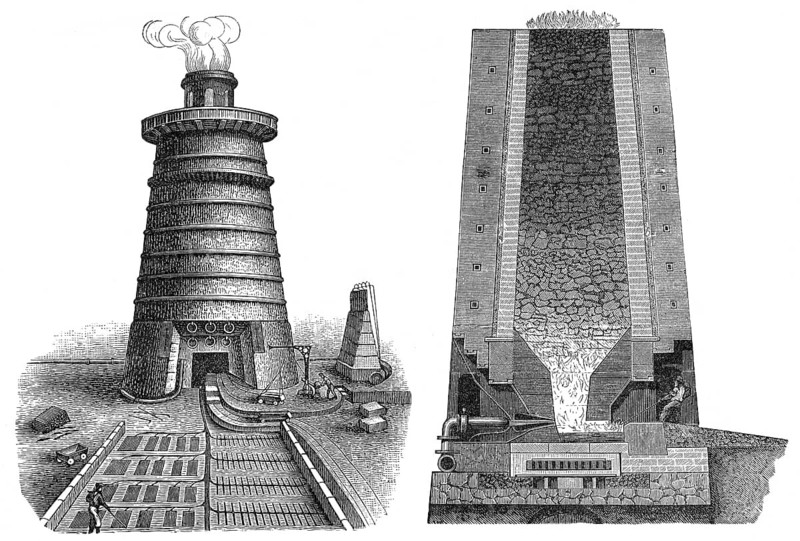 Technical processing of iron in different blast furnaces, 1894, technische Eisenverarbeitung in verschiedenen Hochöfen, 1894