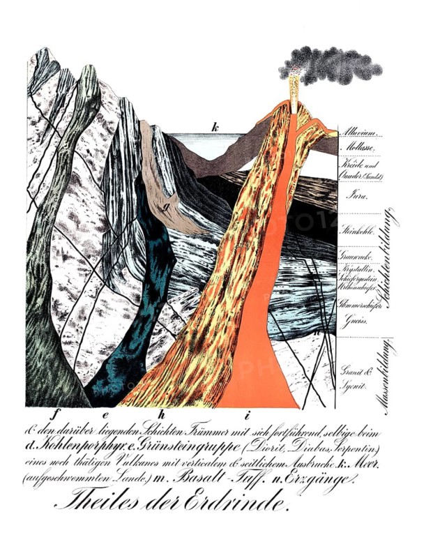 Illustration of the structure of the earth's crust, illustrates the various rock layers and volcanic activities, reproduction of a historical school painting, mural or teaching board, authentic, exact date unknown