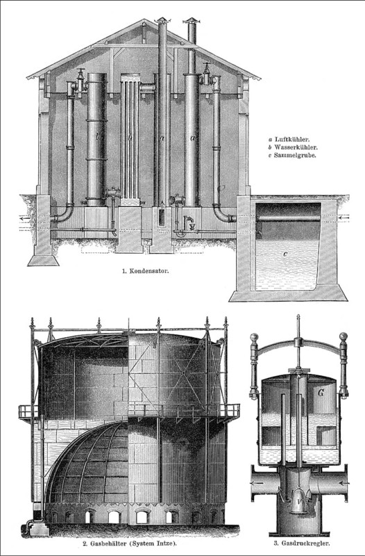 Gasworks, gas lighting, 19th century