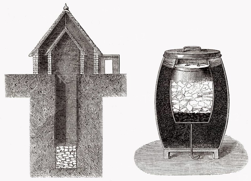 Traditionelles Kühlhaus, 19. Jahrhundert