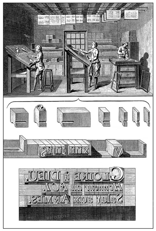 Manual typesetting, 18th century