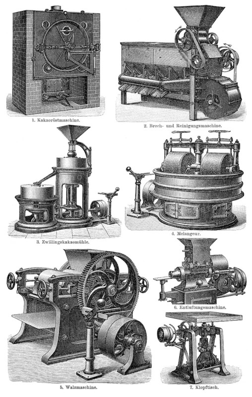 Historical illustration, 19th Century, machines for chocolate production, Maschinen für die Schokoladenherstellung, historische Zeichnung, 19. Jahrhundert