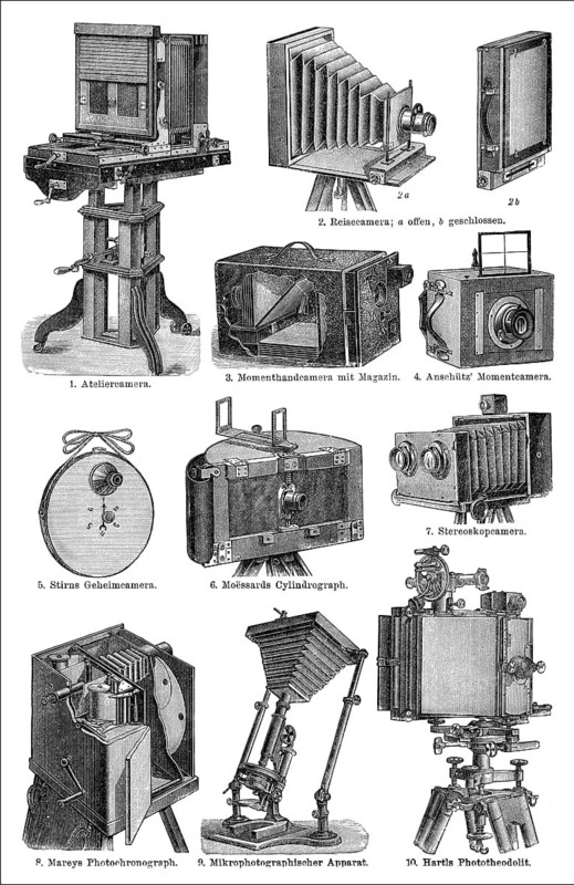 Historical cameras, 19th century