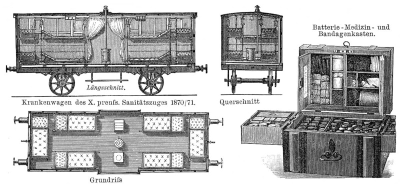 Historical illustration, 19th Century, German Ambulance Trains, deutsche Krankenzüge, historische Zeichnung, 19. Jahrhundert