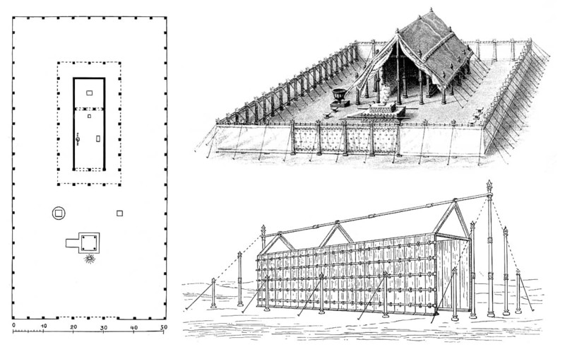The Tent of the Congregation or biblical tabernacle of Yahweh, God of Israel