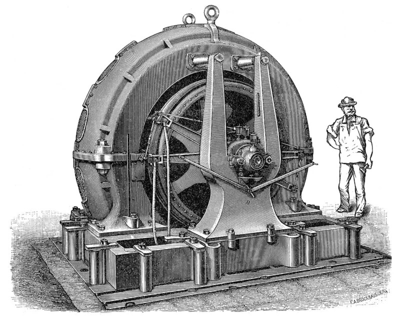 Historical illustration, 1894, historic generators, historische Dynamomaschinen, 1894