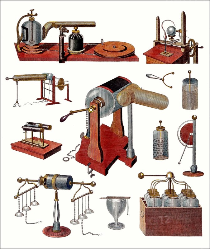 Electricity, electrical equipment, batteries, 19th century