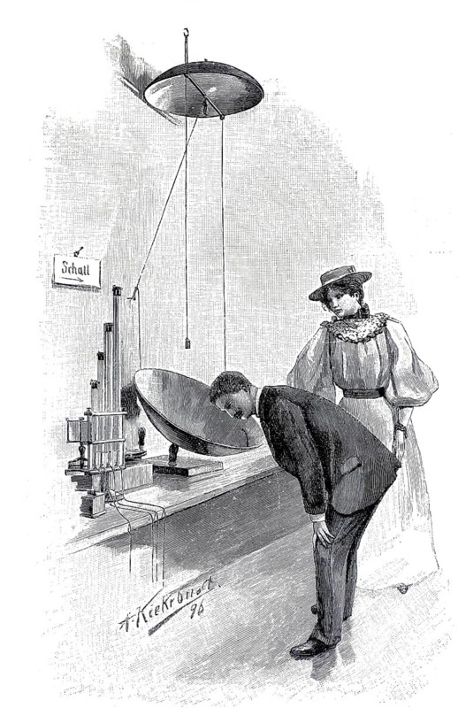 Berlin company Urania, founded in 1888 with the aim of making scientific findings available to a lay audience, here a sound mirror, illustration, reproduction of a model from the 19th century. Authentic, file restored for optimal use, exact date of presentation unknown, Historical, A woman and a man look at a sound arrangement in an exhibition