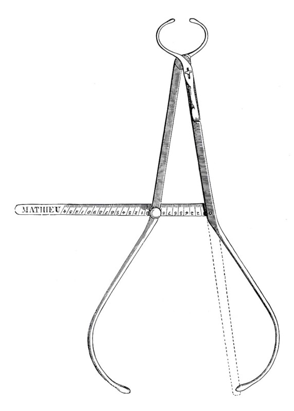 Apparatus for craniometry, 19th century