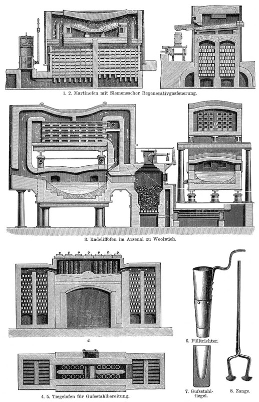 Technical processing of iron in different blast furnaces, 1894, technische Eisenverarbeitung in verschiedenen Hochöfen, 1894