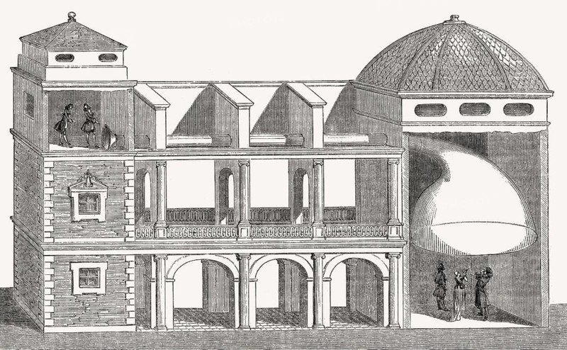 Klangexperiment mit einem Horn, Musiktheorie von Athanasius Kircher, 1602- 1680, einem deutschen Jesuitengelehrten und Universalgelehrten des 17.