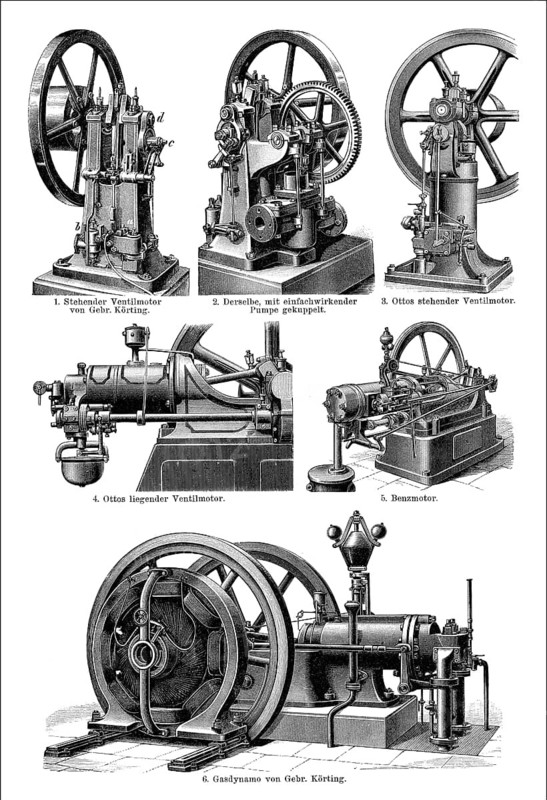 Gas engines, 19th century