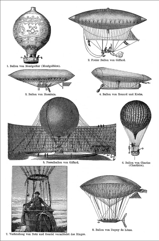 Aviation, 19th century