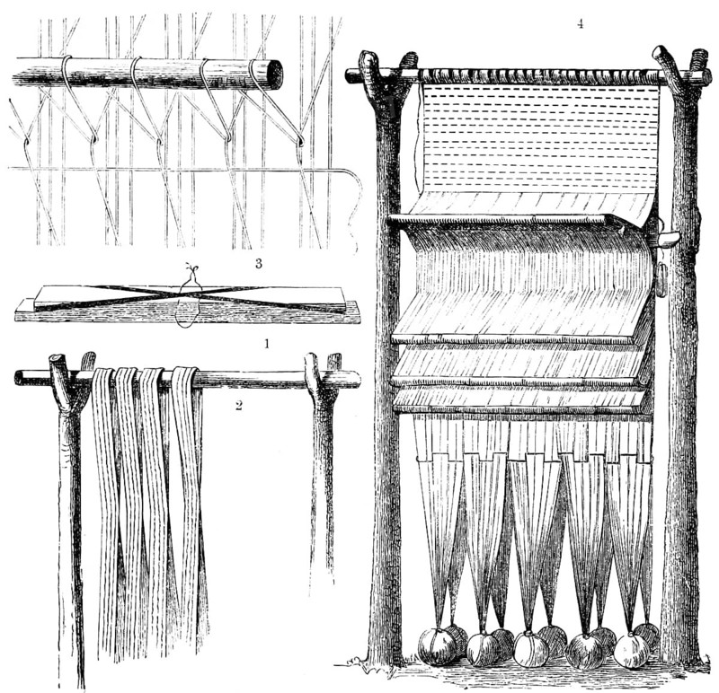 Weaving technique with forty threads at the time of prehistoric pile dwellings, (1) panicle, (2) weaving beam, (3) crossbar, (4) loom with weights, history of mankind, Switzerland, historical illustration 1880