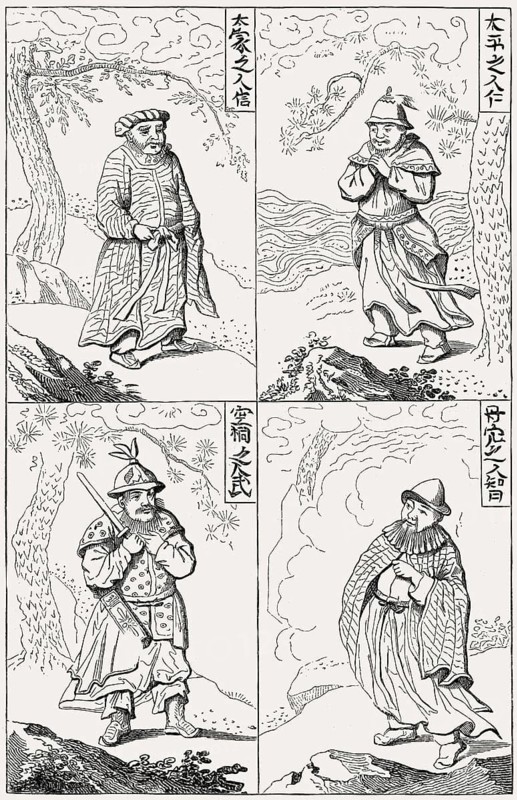 Ethnic groups in Chinese history