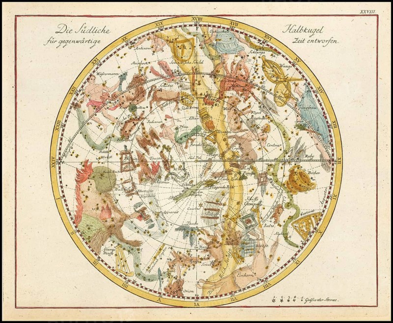 Sign of the zodiac, the southern hemisphere designed for the present time, 1805, star chart, universe, astrology, horoscope, after Johann Elert Bode (19 January 1747 to 23 November 1826), Prussian astronomer