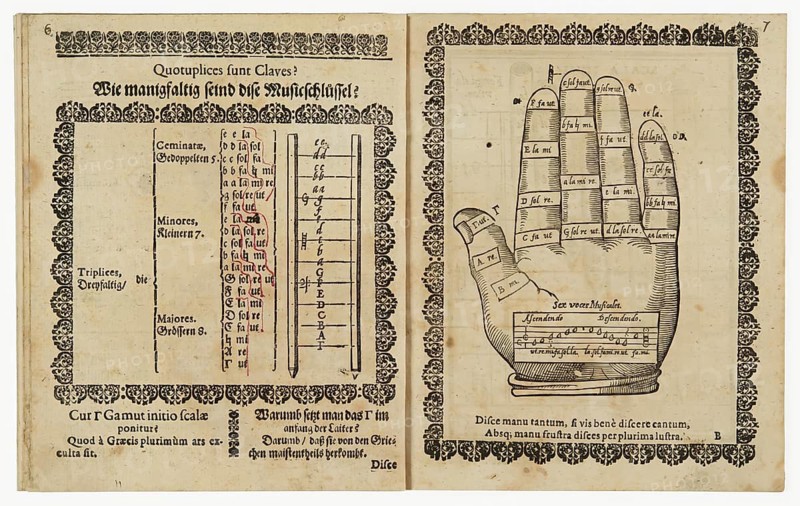 Compendium musicae latinum-germanicum, first published in 1591 by Adam Gumpelzhaimer, an early modern music textbook