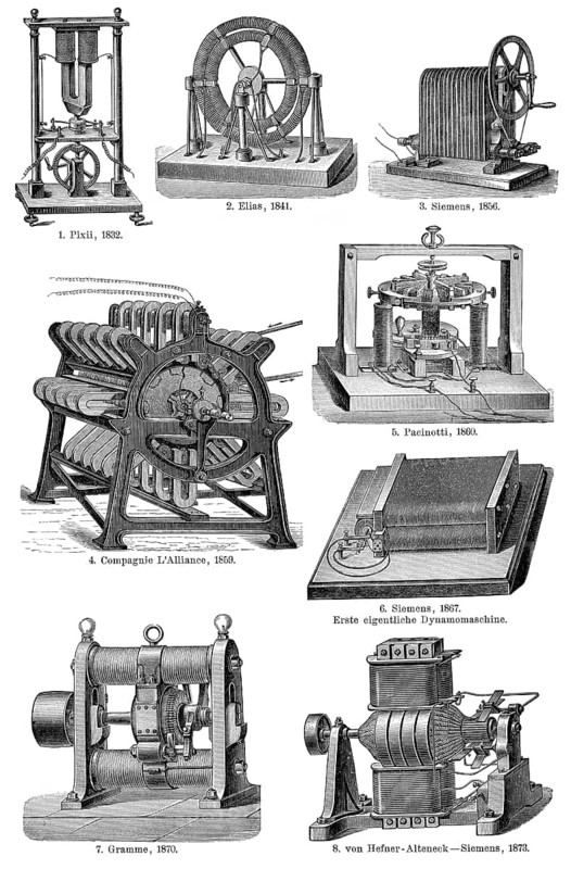 Historical illustration, 1894, historic generators, historische Dynamomaschinen, 1894