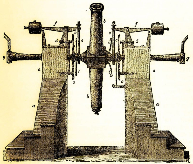 Median instrument by Danish astronomer Ole Christensen Rømer or Olaus Römer, optics, telescope, prism, height, stars, orientation of the axis, cardinal direction north-south, focal point, sky, observation, granite pillar, movement, profession scientist, technology, history, Denmark, historical illustration 1885