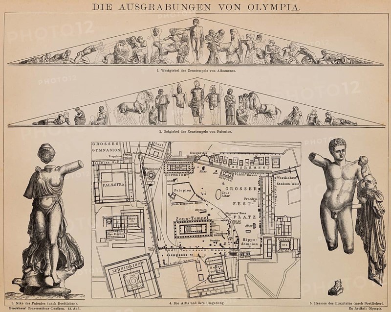 Excavations of Olympia, Elis, venue of the ancient Olympic Games. UNESCO World Heritage Site, West Gable of Zeus Temple of Alkamense, Floor Plan of Altis and Surrounding Area, Altar, Zeus Altar, Pelopion, Palace, Palaestra, East Gable of Palonios, Nike Statue of Palonios, Hermes of Praxiteles Statue, Peloponnese Peninsula, Greece, Sanctuary of Zeus, Archeology, Historical Illustration 1885