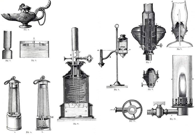 Lamps from different times, history, oil lamp, gas lamp, wick, bulb, light, fuel, glass, metal, flame, container, invention, burning, fire, development, drawing, illustration, historical illustration 1891
