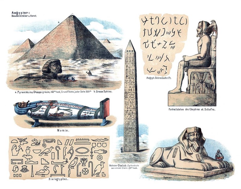 Sights of Ancient Egypt, the Pyramid of Cheops and the Great Sphinx of Giza as well as examples of Egyptian hieroglyphs and scripts, historical school painting or wall painting from around 1900, high-quality reproduction