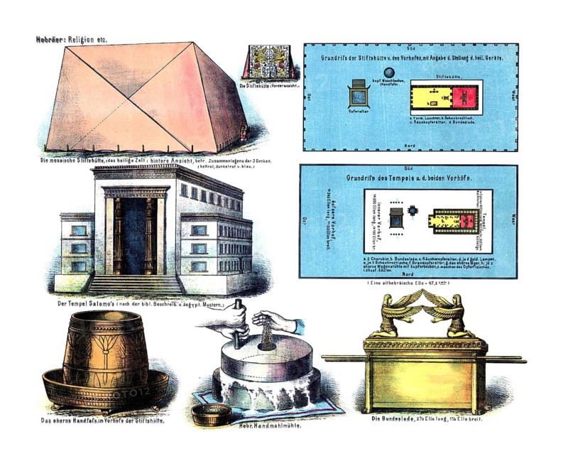 Representations of the biblical archaeology and history of the Hebrews, various views of the tabernacle and the Solomon temple. Floor plans, sectional views and representations of religious objects, the Ark of the Covenant with the two golden kerubim is shown at the bottom right, historical school painting or wall painting from around 1900, high-quality reproduction