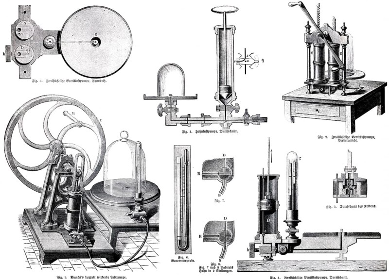 Mechanical devices, average through the tap air pump, two-deep valve air pump in front view and cross section, Babinet's tap in two positions, Bianchis double-acting air pump, barometer sample, piston in cross section, research, science, invention, knowledge, physics, natural science, development, valve, piston, barometer, historical illustration 1891
