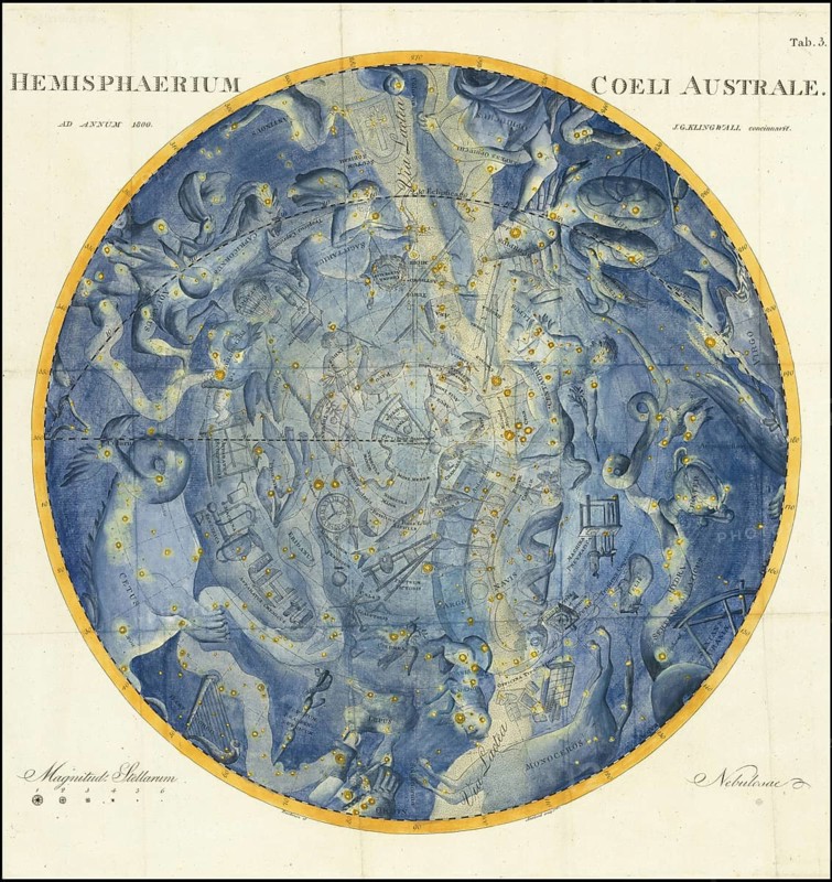 Zodiac sign, southern hemisphere, Coeli australe, star chart, universe, astrology, horoscope, after Johann Elert Bode (19 January 1747 to 23 November 1826), Prussian astronomer