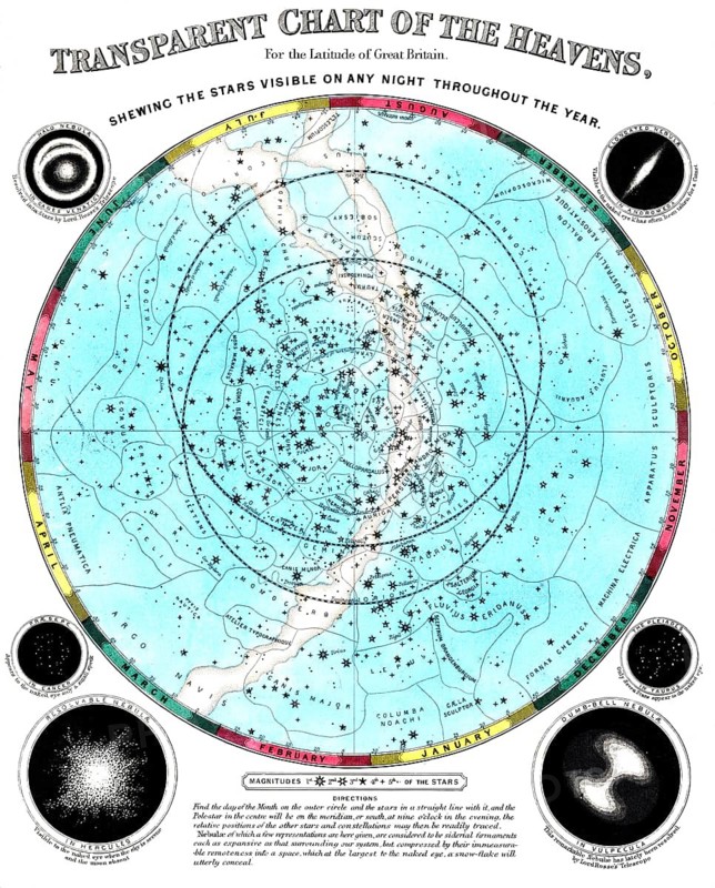 The circular planisphere shows the constellations of the night sky, which are visible all year round, antique star map from 1850 by James Reynolds in London. Transparent Chart of the Heavens was specially designed for the latitudes of Great Britain, historic school painting or mural from around 1900, high quality reproduction