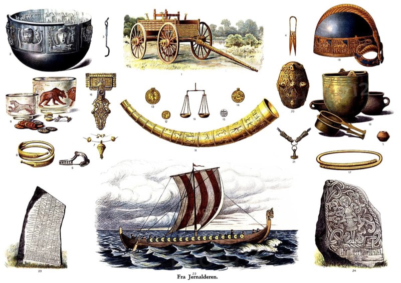 Archaeological finds, everyday objects and ways of life from the Scandinavian Iron Age, including the Roman Empire, the Migration Period and the Viking Age, objects such as vessels, weapons, jewelry, a chariot and a longship, Gundestrup boiler, magnificent Dejbjerg chariot, Gallehus horn, rune stones, historical school painting or mural from around 1900, high-quality reproduction